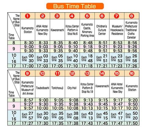 ตารางเดินรถของ Kumamoto Castle Loop Bus