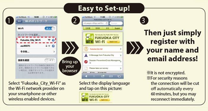 fukuoka-free-wifi-set-up
