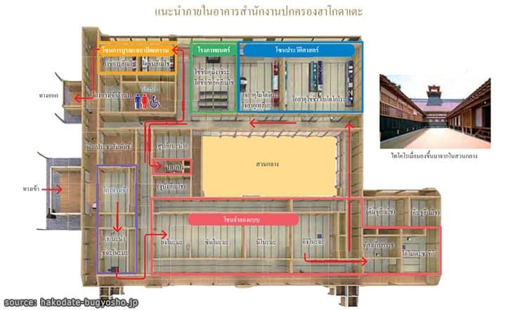 แผนที่ภายในของอดีตที่ทำการรัฐบาลของฝ่ายสาธารณรัฐ