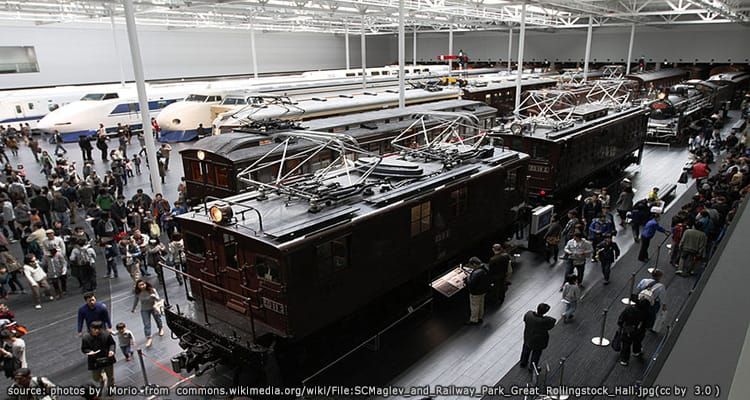 พิพิธภัณฑ์การรถไฟญี่ปุ่น