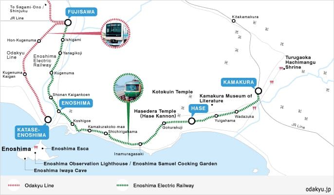 เส้นทางรถไฟของตั๋วอีโนชิมะคามาคุระฟรีพาส