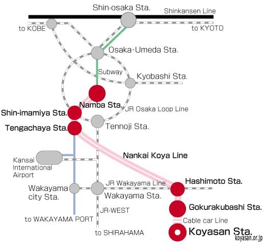 เส้นทางรถไฟของตั๋วรถไฟมรดกโลกโคยะซัง