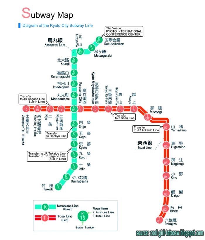 แผนที่รถไฟใต้ดินเกียวโต