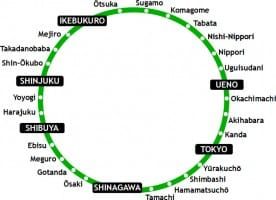 แผนที่รถไฟสายยามาโนเตะ(JR Yamanote) ของเมืองโตเกียว