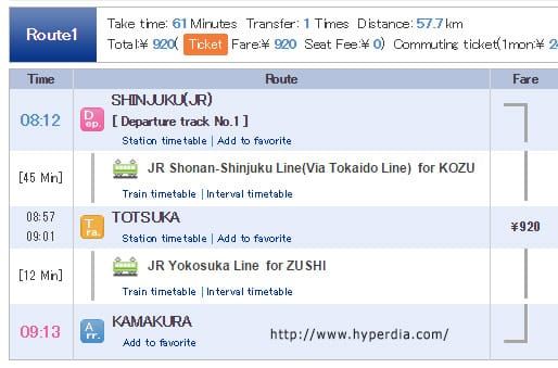 ตารางการเดินทางจากโตเกียวชินจูกุไปเมืองคามาคูระ