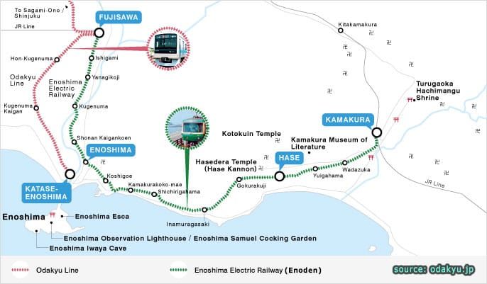 แผนที่รถราง Enoden ของเมืองคามาคูระ Kamakura