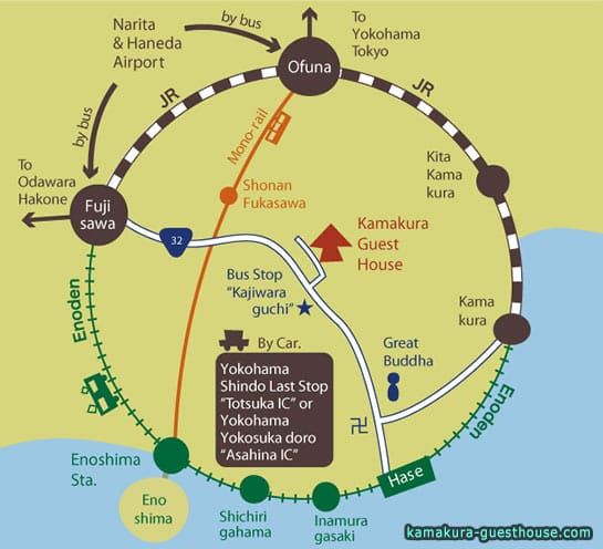 แผนที่การสถานีรถไฟต่างๆของเมืองคามาคูระ-kamakura-map