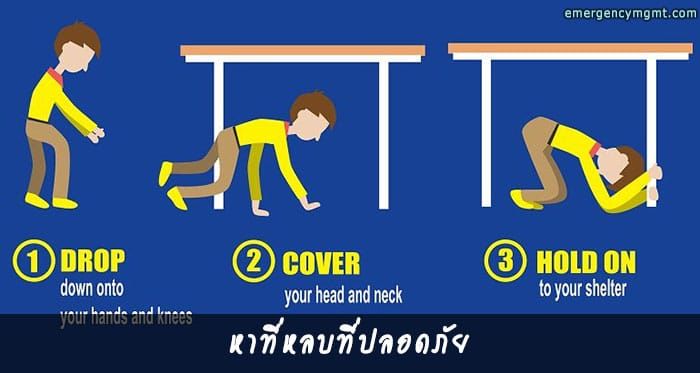 7-วิธีรับมือเมื่อเกิดแผ่นดินไหว-4