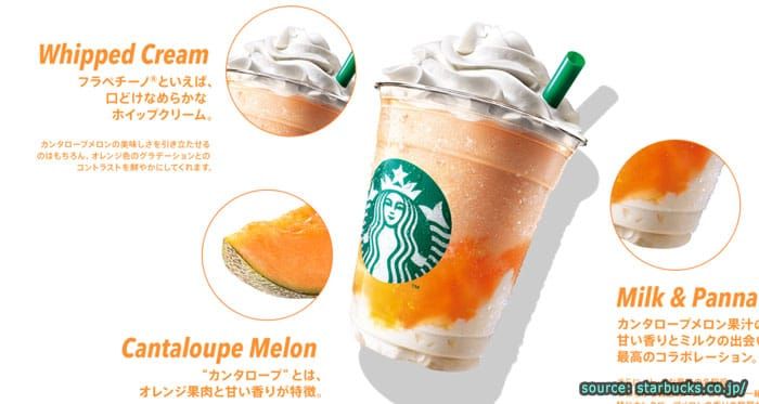 เมนูใหม่ของ Starbuck - Cantaloupe Melon & Cream Frappucino