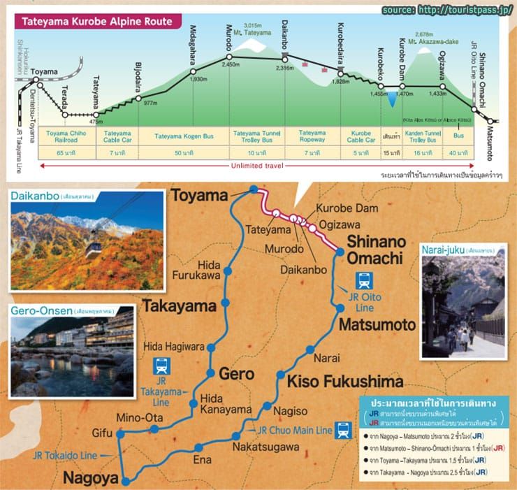 Alpine-Takayama-Matsumoto-Area-Pass---บัตร-แอลไพน์-ทาคายาม่า-มัตสึโมโต้2