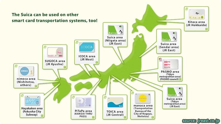Suica-Card-บัตรซุยกะ