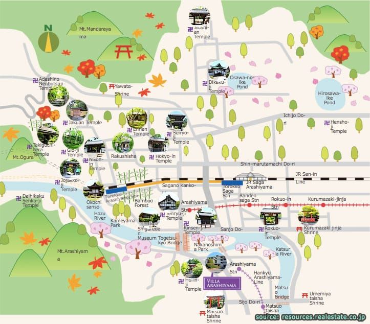 แผนทีเที่ยวทั่วอาราชิยาม่า (กดที่รูปเพื่อขยาย)