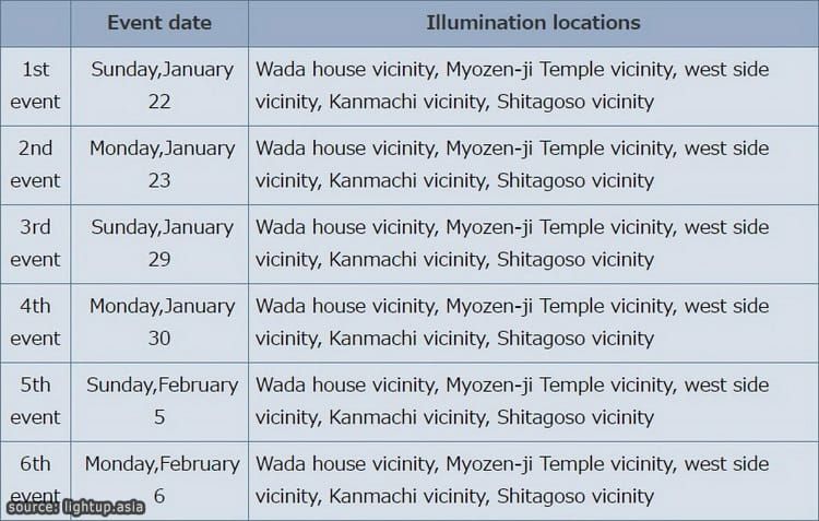 ตารางงานแสดงแสงไฟประจำปี 2017