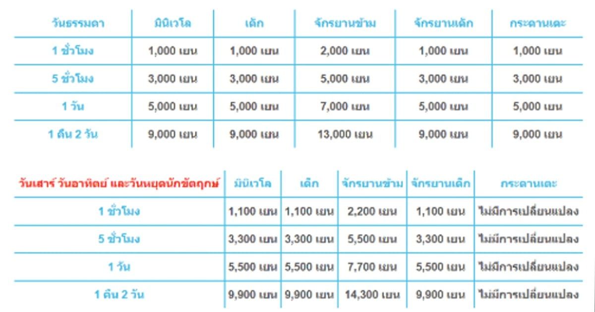 ตารางราคาจักรยาน