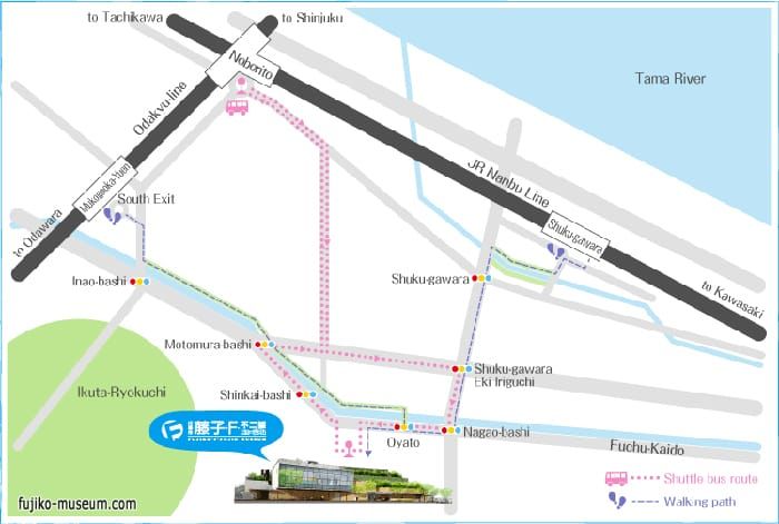 แผนที่เดินทางไปยังพิพิธภัณฑ์