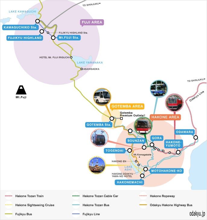 เส้นทางรถไฟของตั๋วรถไฟฟูจิฮาโกเน่