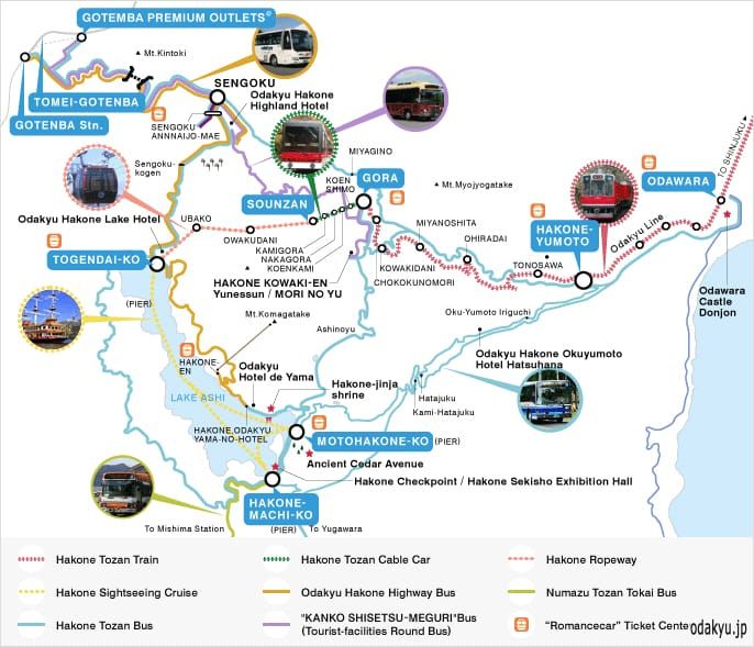 เส้นทางรถไฟของตั๋ว Hakone Free Pass